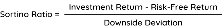 Formula_Sortino_Ratio