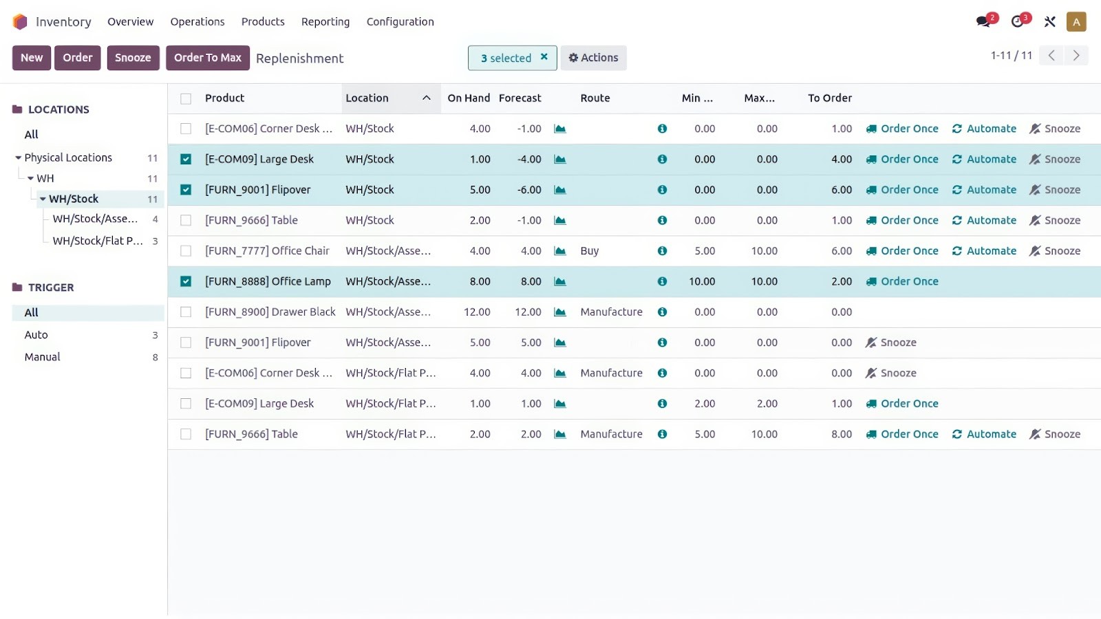 2025년 최고의 식품 재고 관리 소프트웨어: 완벽 가이드 | Lark
