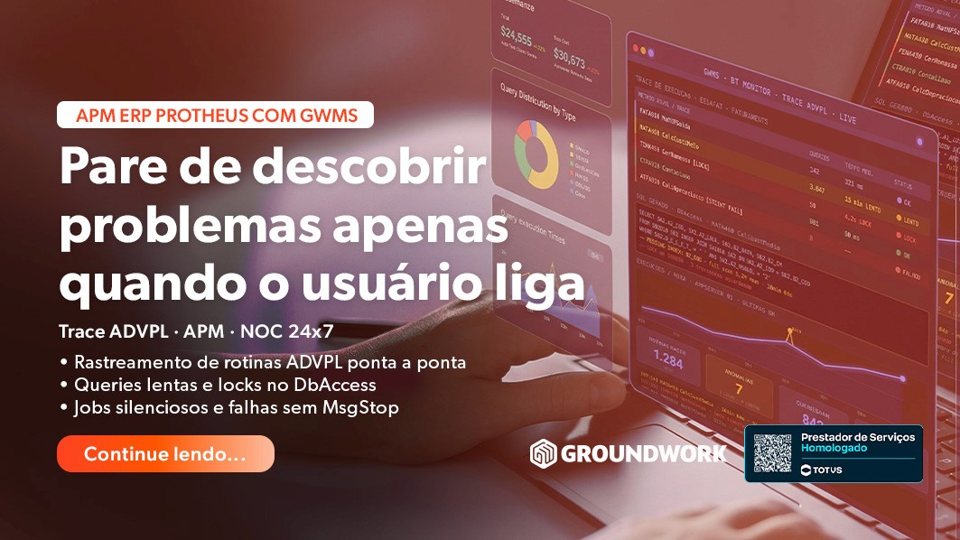 Dashboard GWMS monitorando AppServer e módulos SIGA do Protheus em tempo real