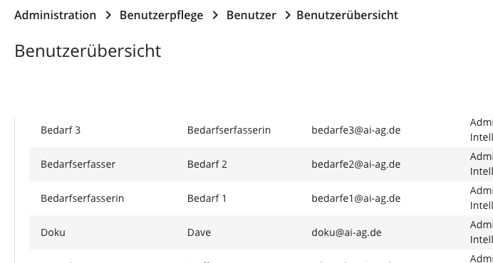 Bildausschnitt aus dem AI VERGABEMANAGER: Benutzerübersicht