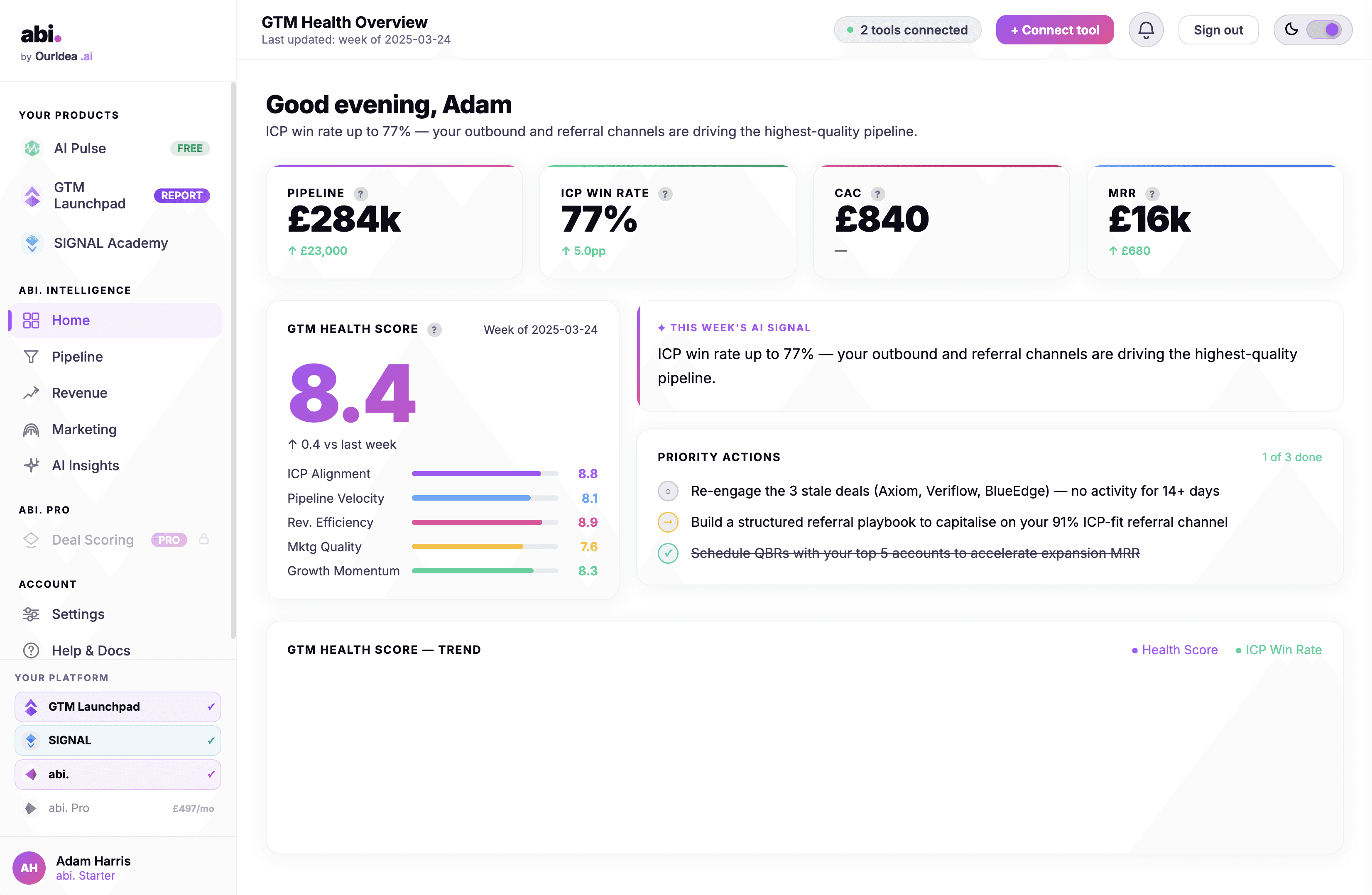 Business dashboard showing revenue, deals, customer list, growth chart, and new activity. 