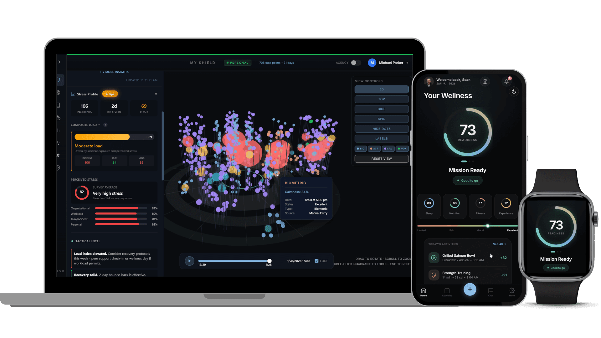 Sworn Platform Built for Public Safety Professionals