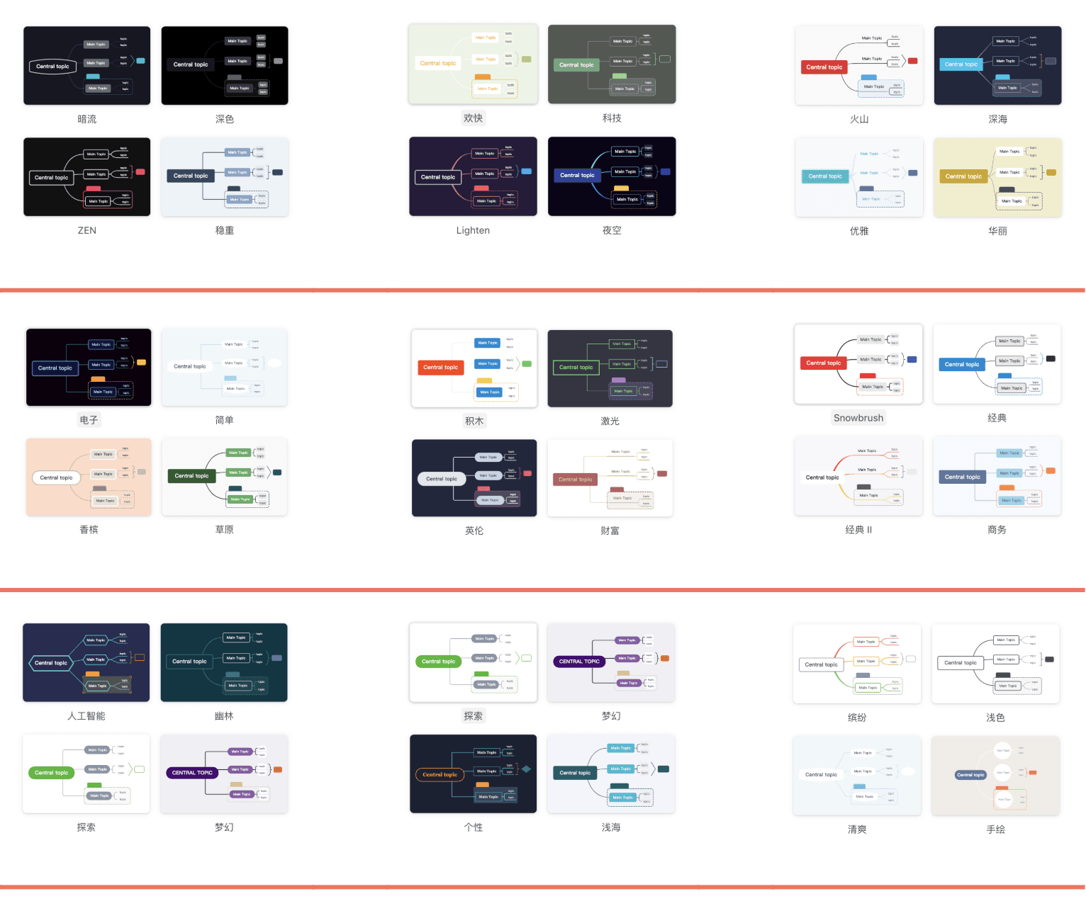 风格与图标展示