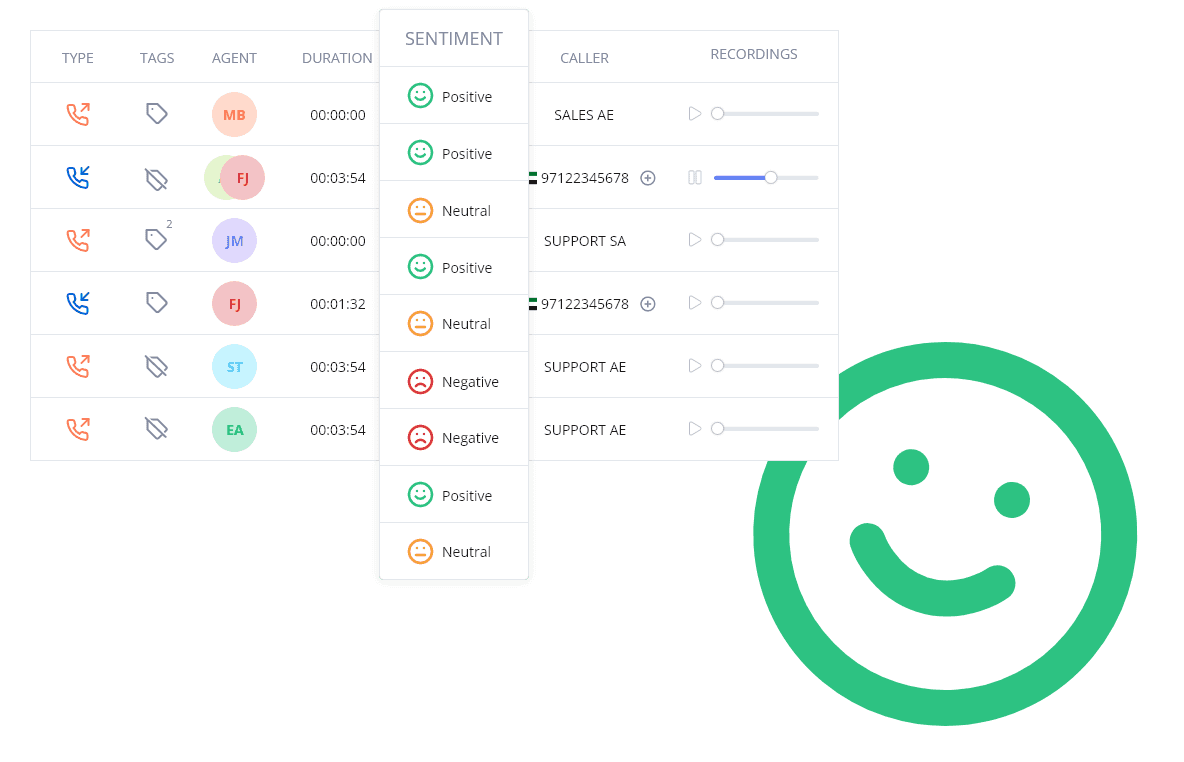 Sentiment Analysis