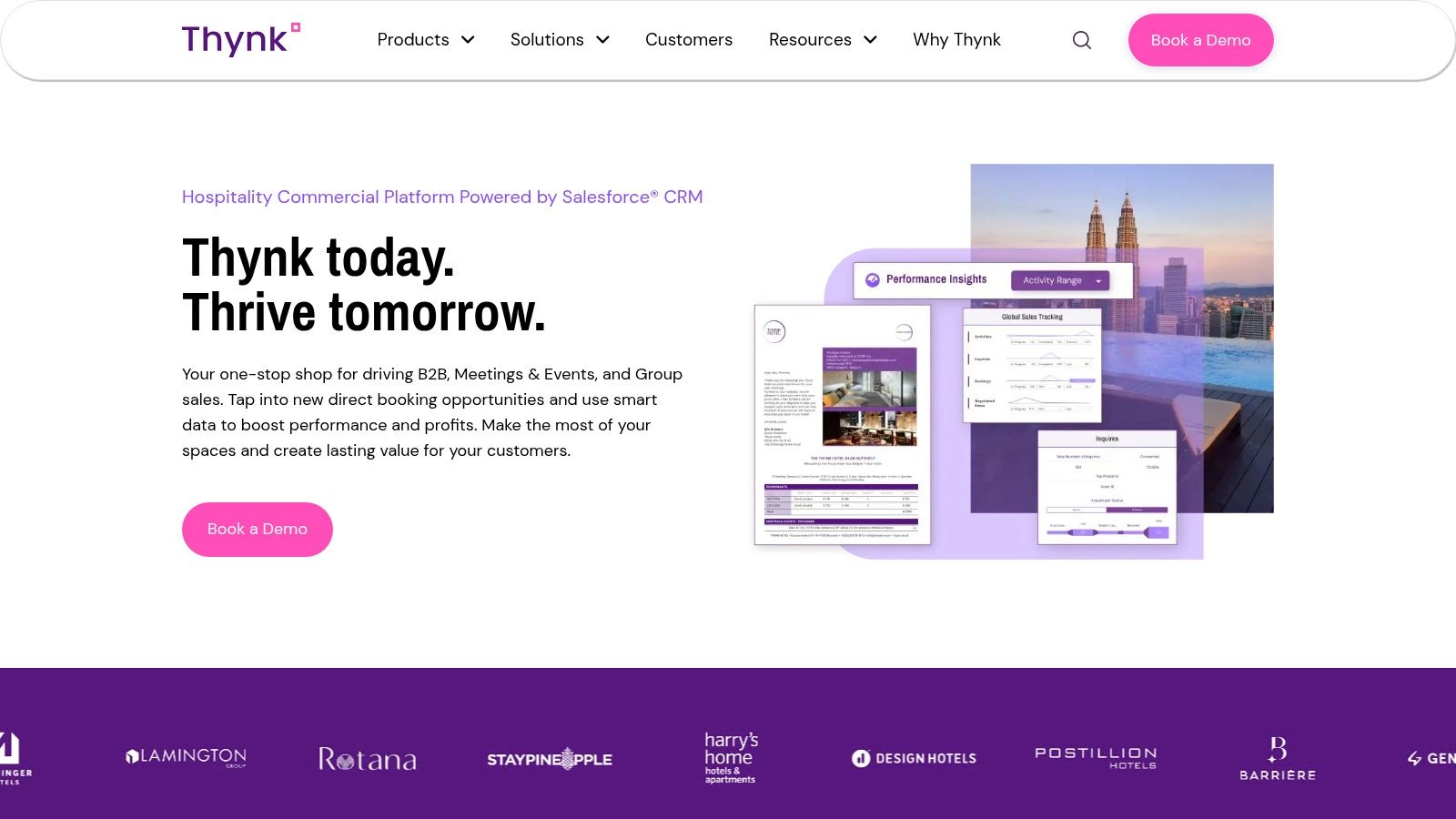 Thynk.cloud dashboard for hospitality B2B sales management