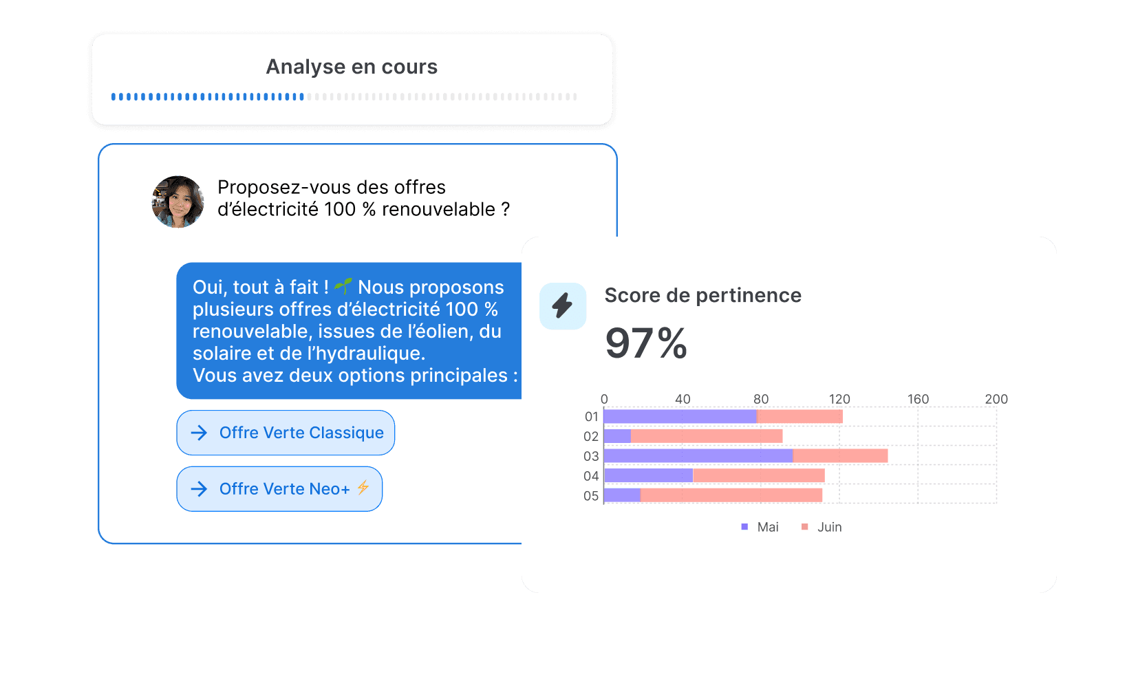 AI assistant