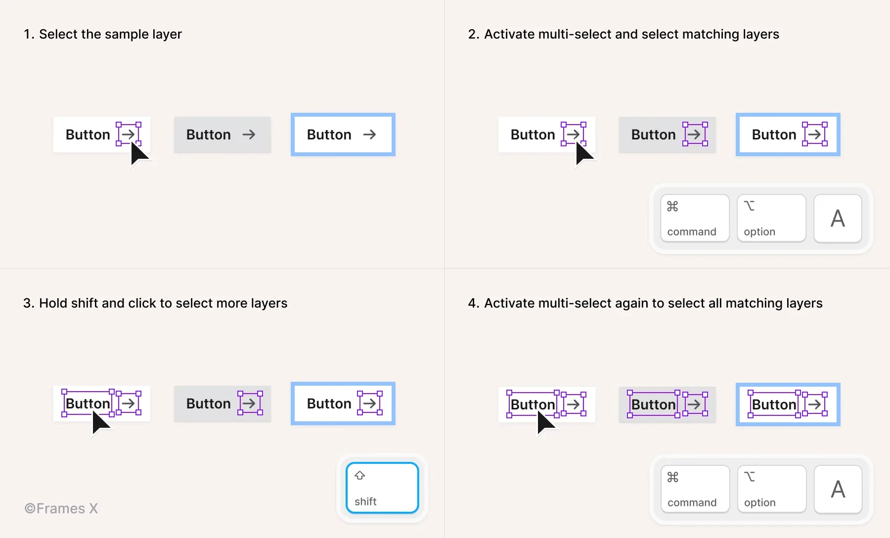 Multiselect in Figma