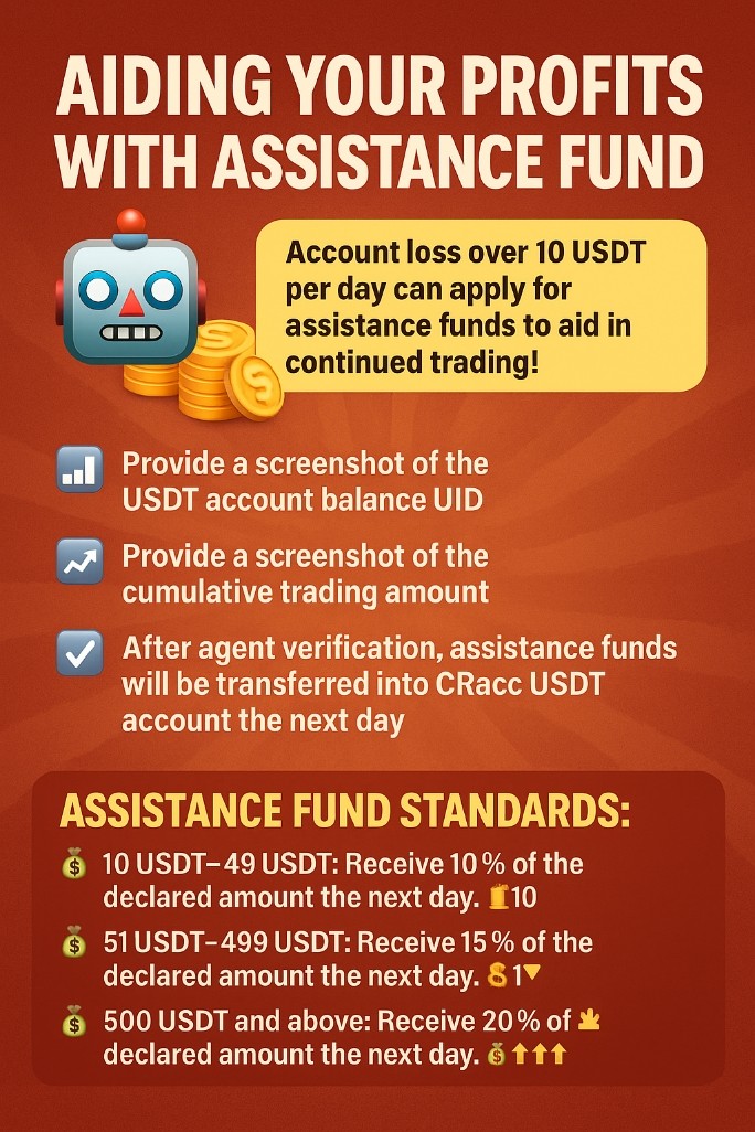 Deposit Bonus