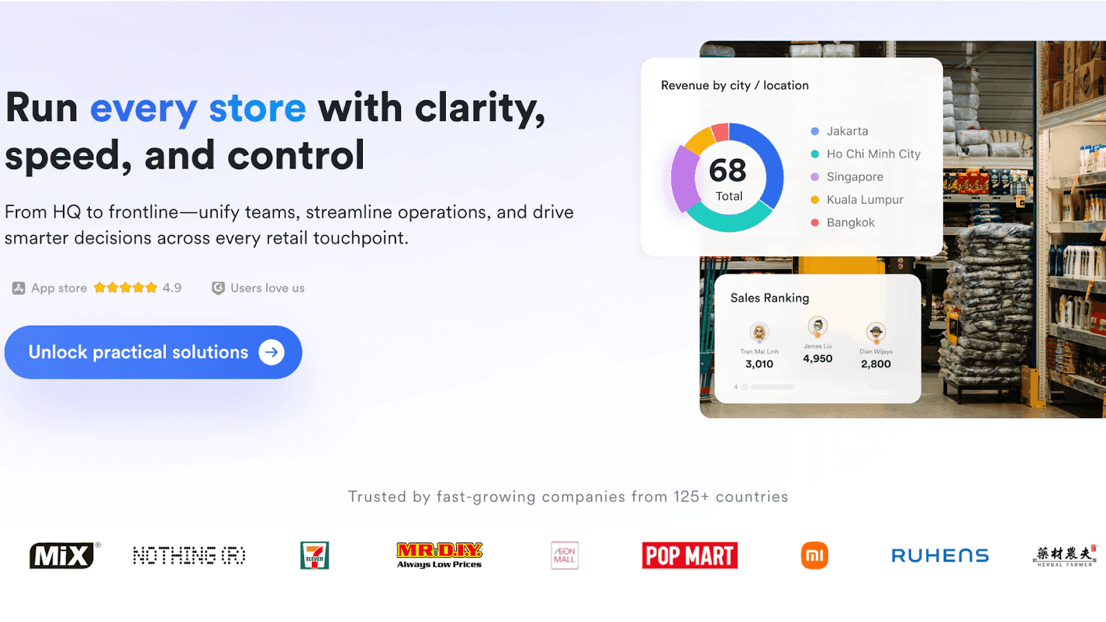 Lark empowers retail business