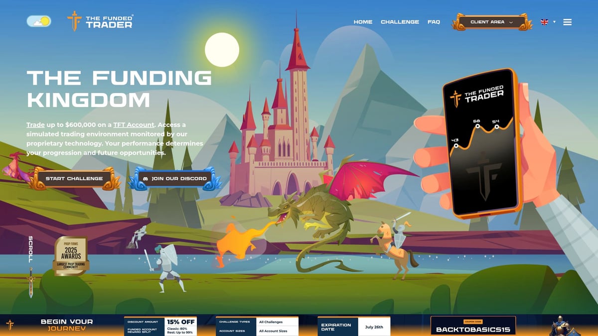 7 Best Forex Prop Firm Reviews for Traders in 2026 - The Funded Trader