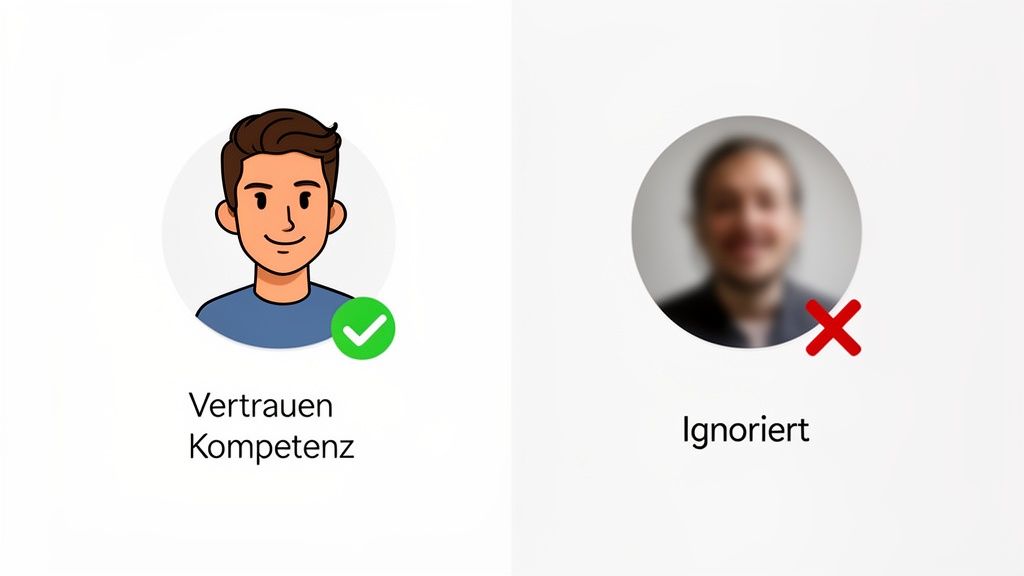 Vergleich von zwei Profilbildern: ein klares, vertrauenswürdiges Cartoon-Gesicht mit Haken und ein unscharfes, ignoriertes echtes Gesicht mit X.