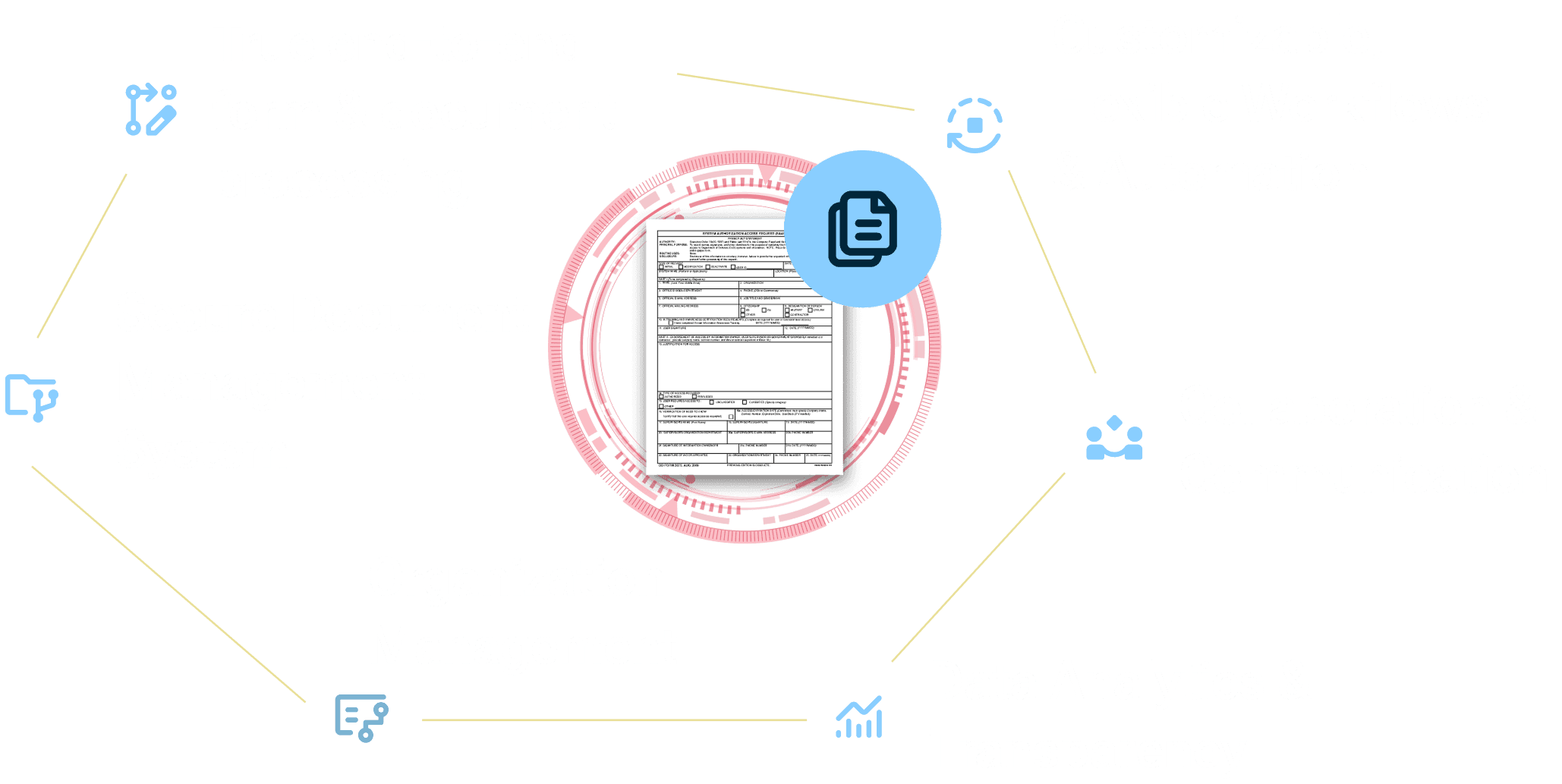 Product strategy includes True end-to-end form & document processing, Customizable, Flexible Workflows & Automation, Secure Document Management System, Organization Management, Data Analytics & Transparency, Collaboration & Communication