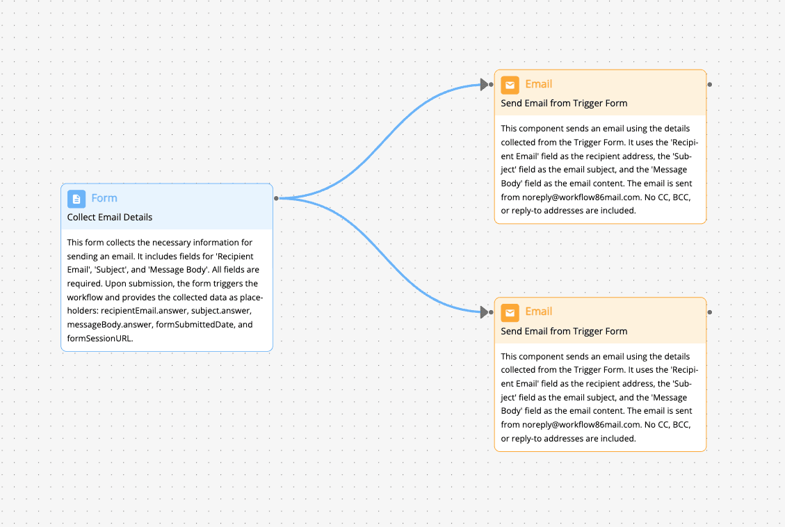 workflow86 branching example