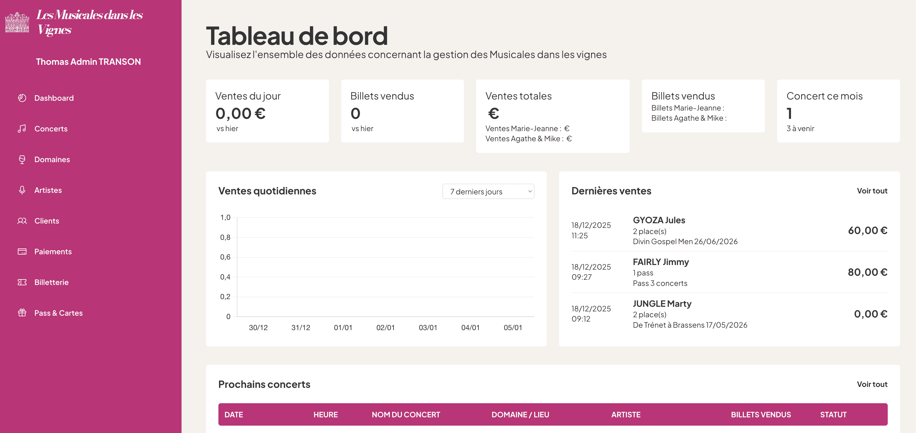 Project Content Image - 3