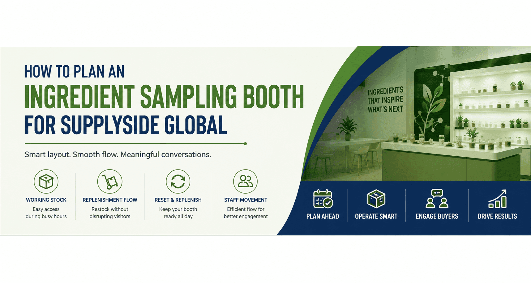 SupplySide Global ingredient sampling booth operations showing working stock, replenishment flow, staff movement, and reset planning