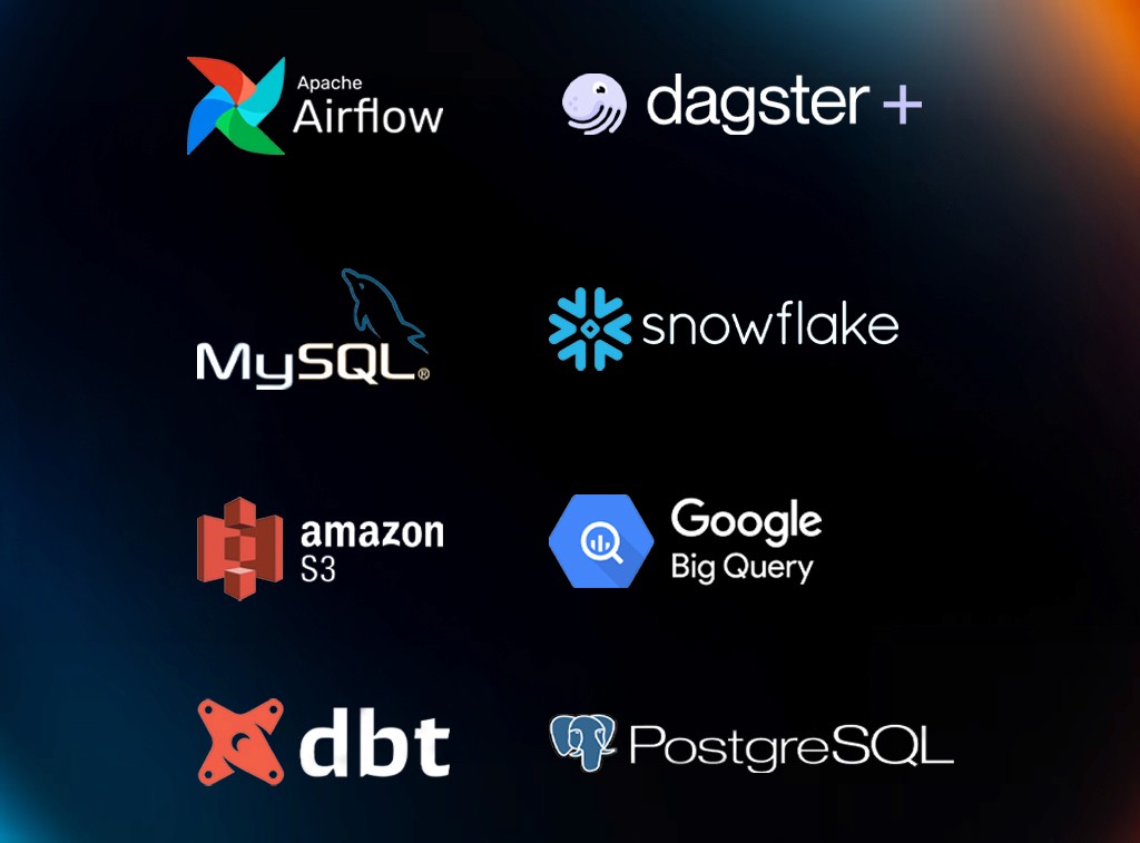 Seamless Integrations