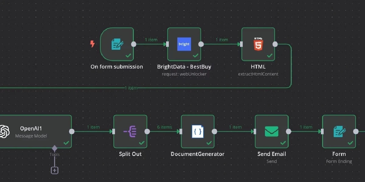 N8N: O Guia Definitivo para Automatizar Tudo (Com Servidor Pronto)