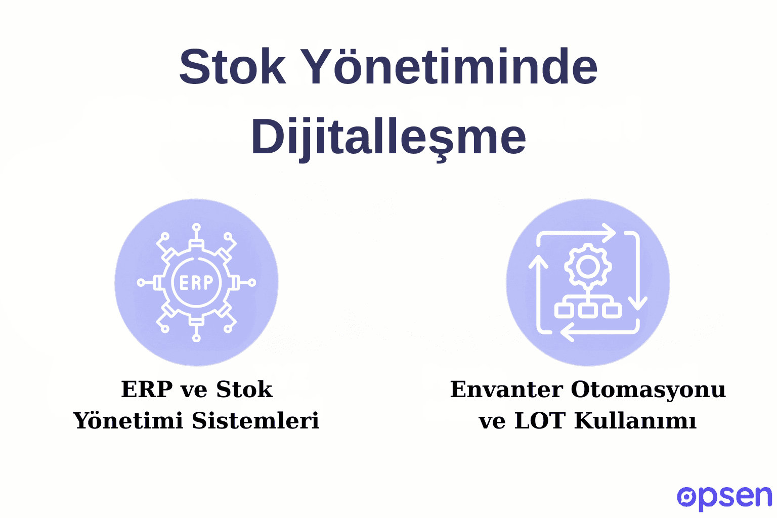 Stok Yönetiminde Dijitalleşme