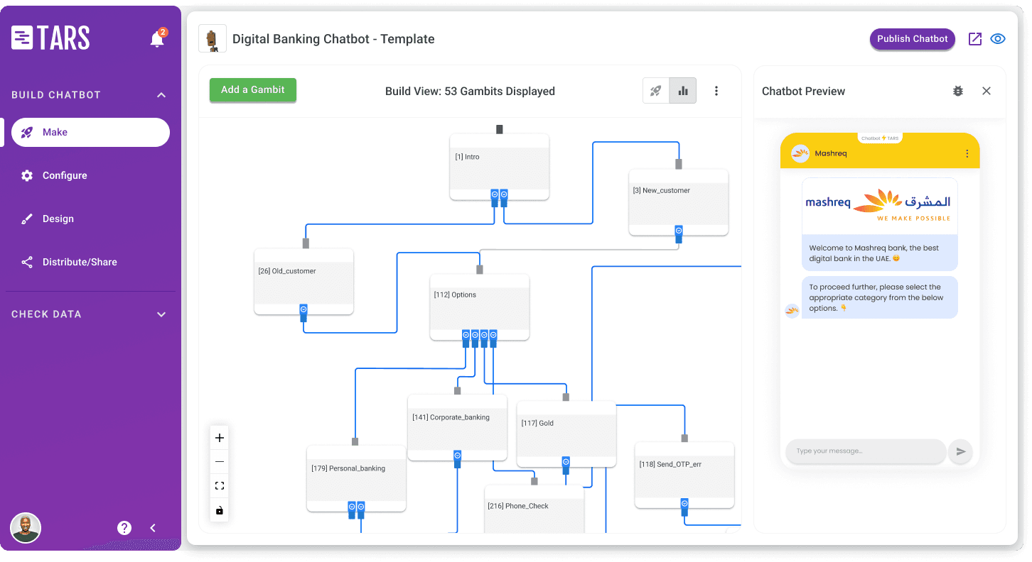 Full Dashboard