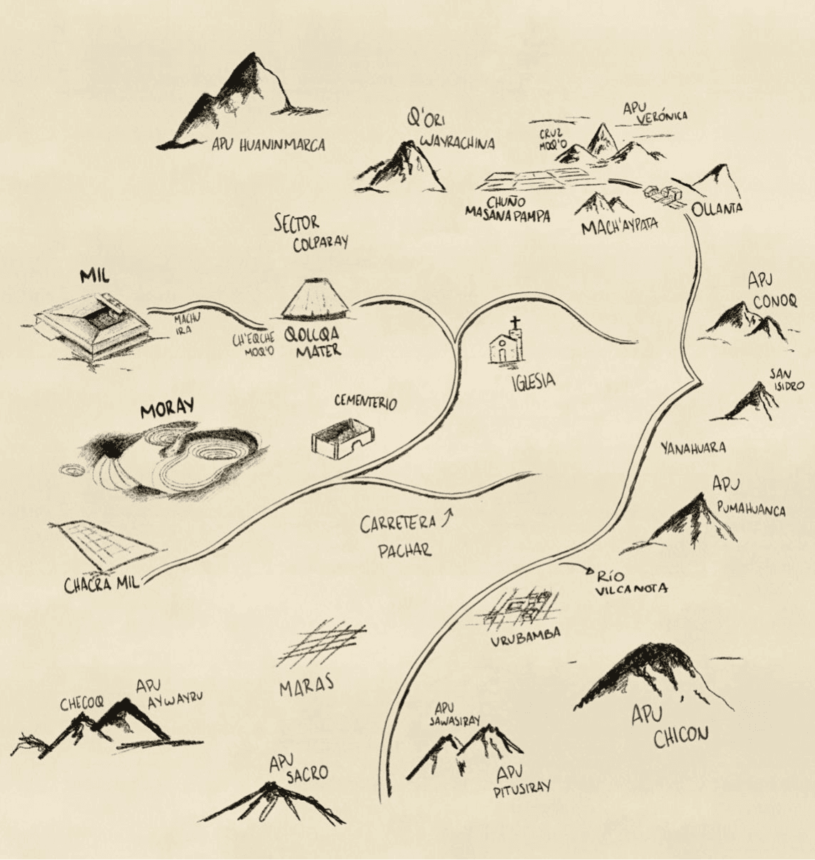 A map of the mountains
AI-generated content may be incorrect.