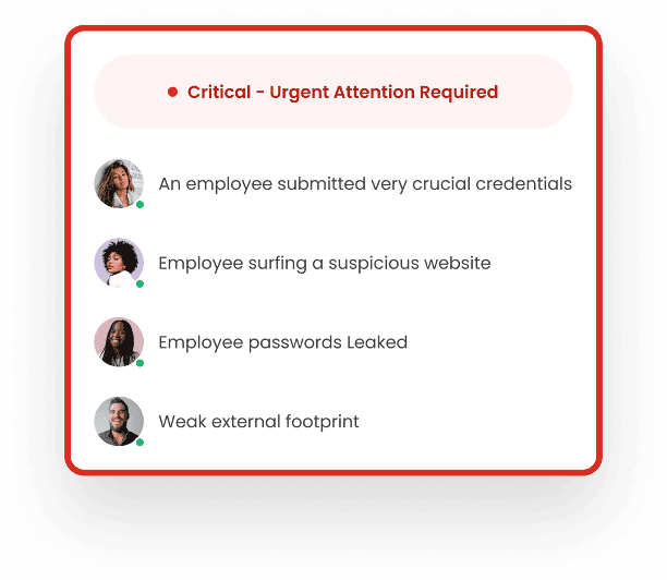 Dashboard alert showing critical security issues including credential submission, suspicious website activity, password leak, and weak external security footprint, highlighting the need for urgent attention."