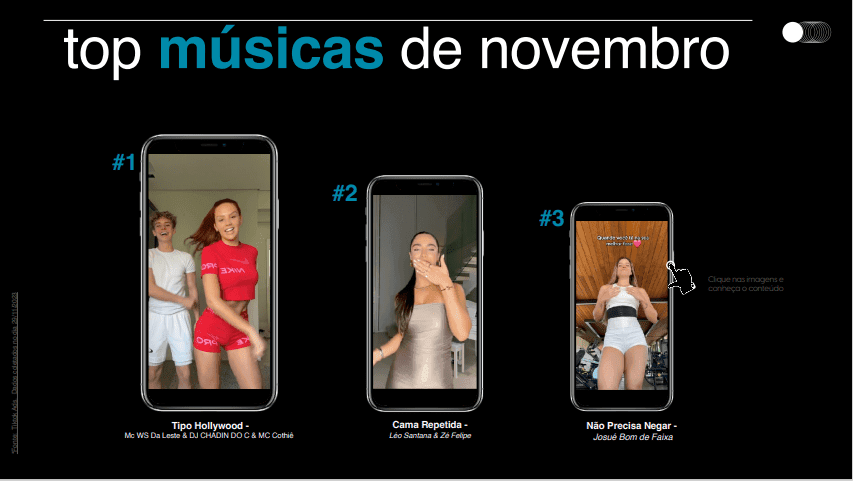 Lista de músicas, vídeos e trends virais do TikTok