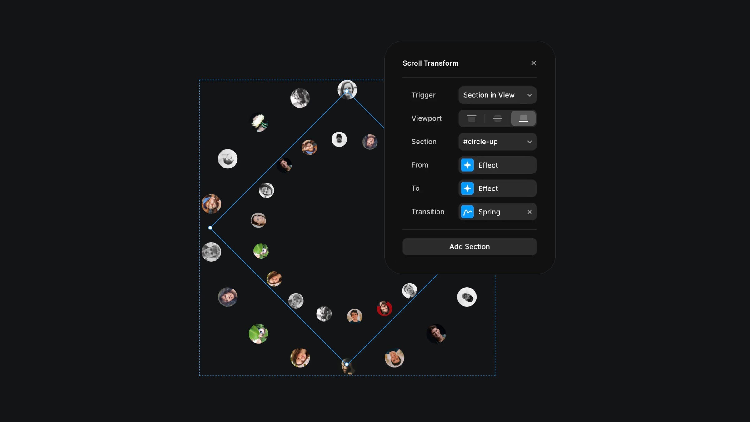 Interactive design interface showing circular arrangement of profile photos connected by lines with scroll transform settings