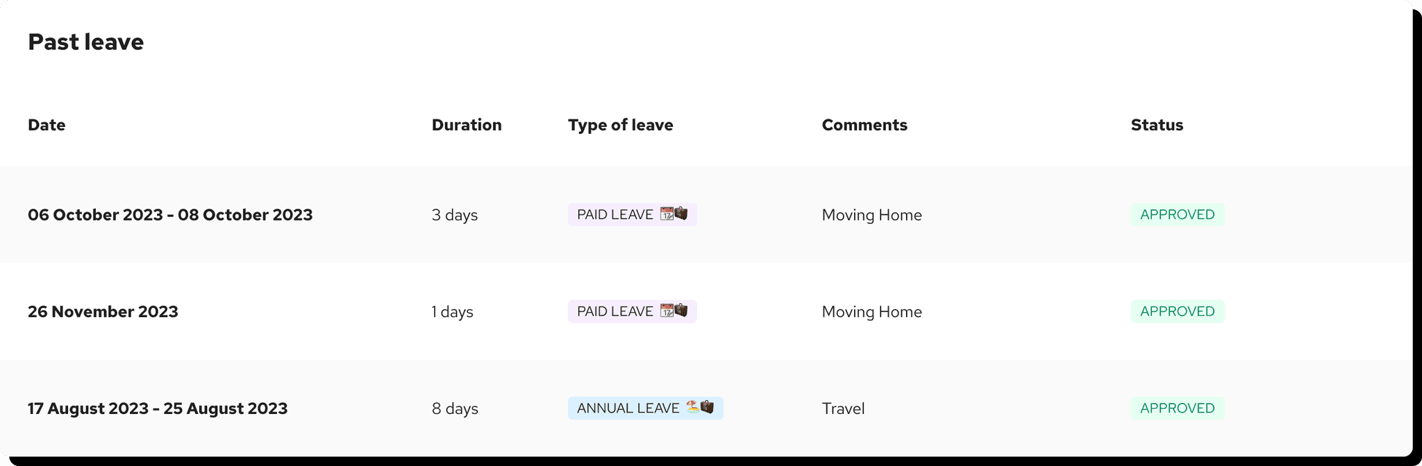 Givver Blog – Holiday Entitlement Calculator