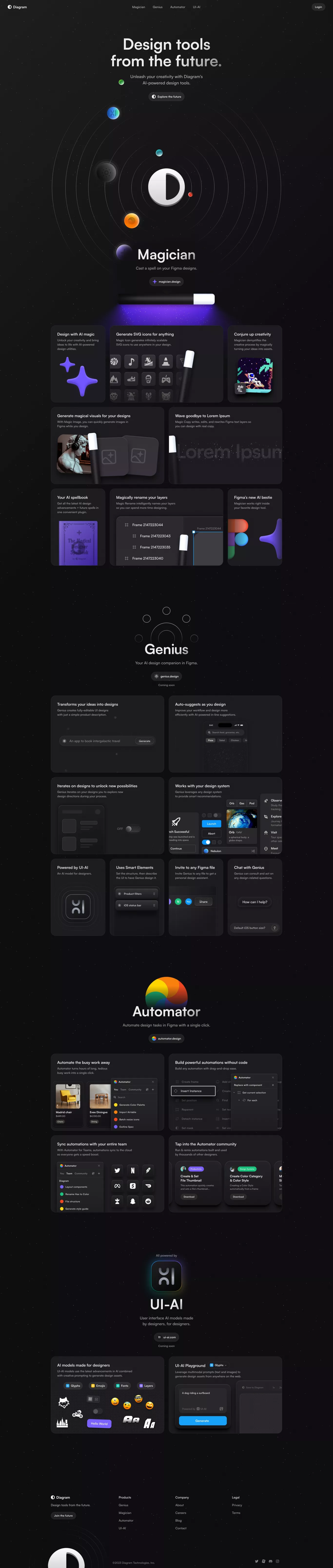 Diagram · Design tools from the future. landing page screenshot showcasing Design and Tech design