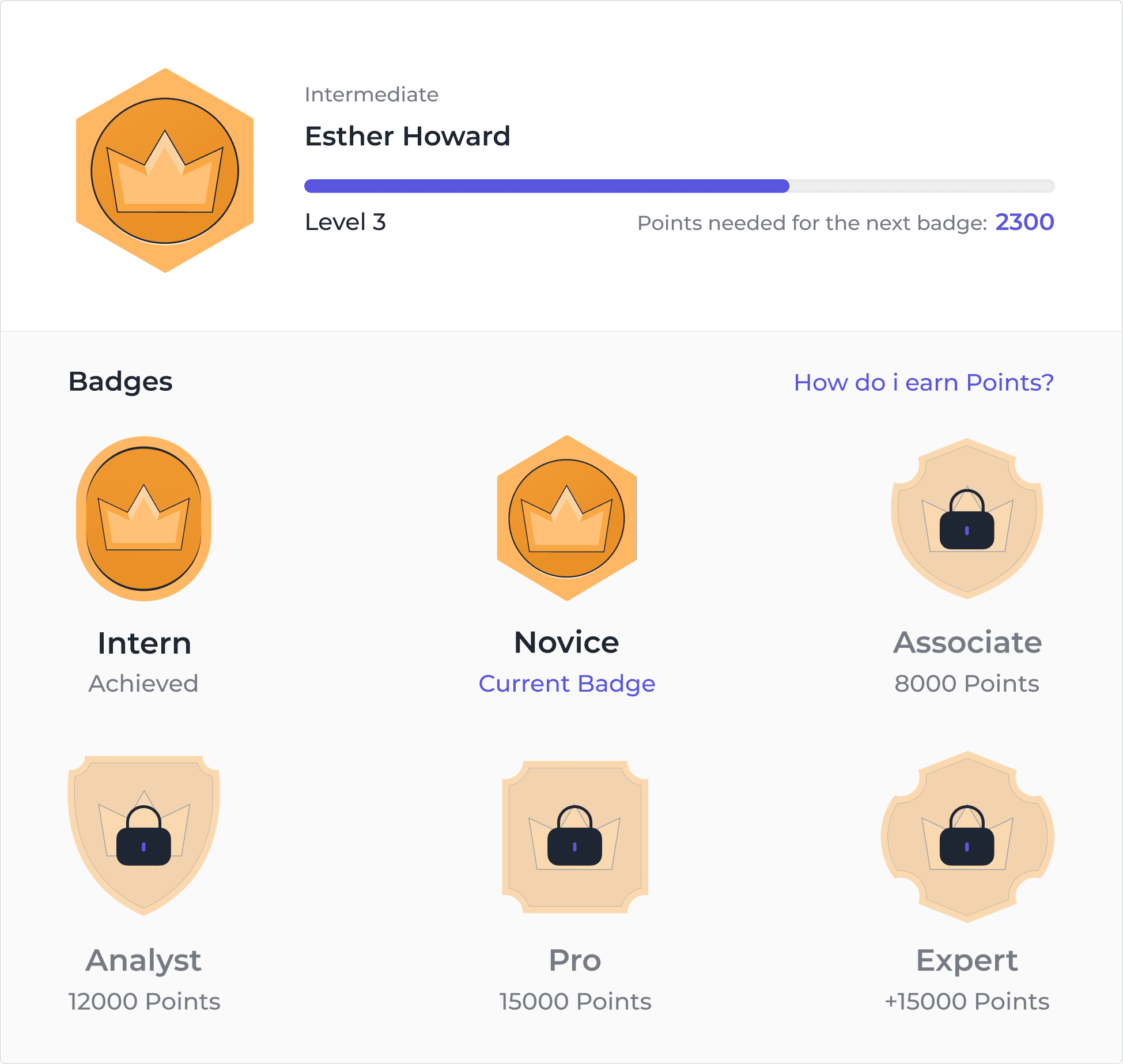 Different badges