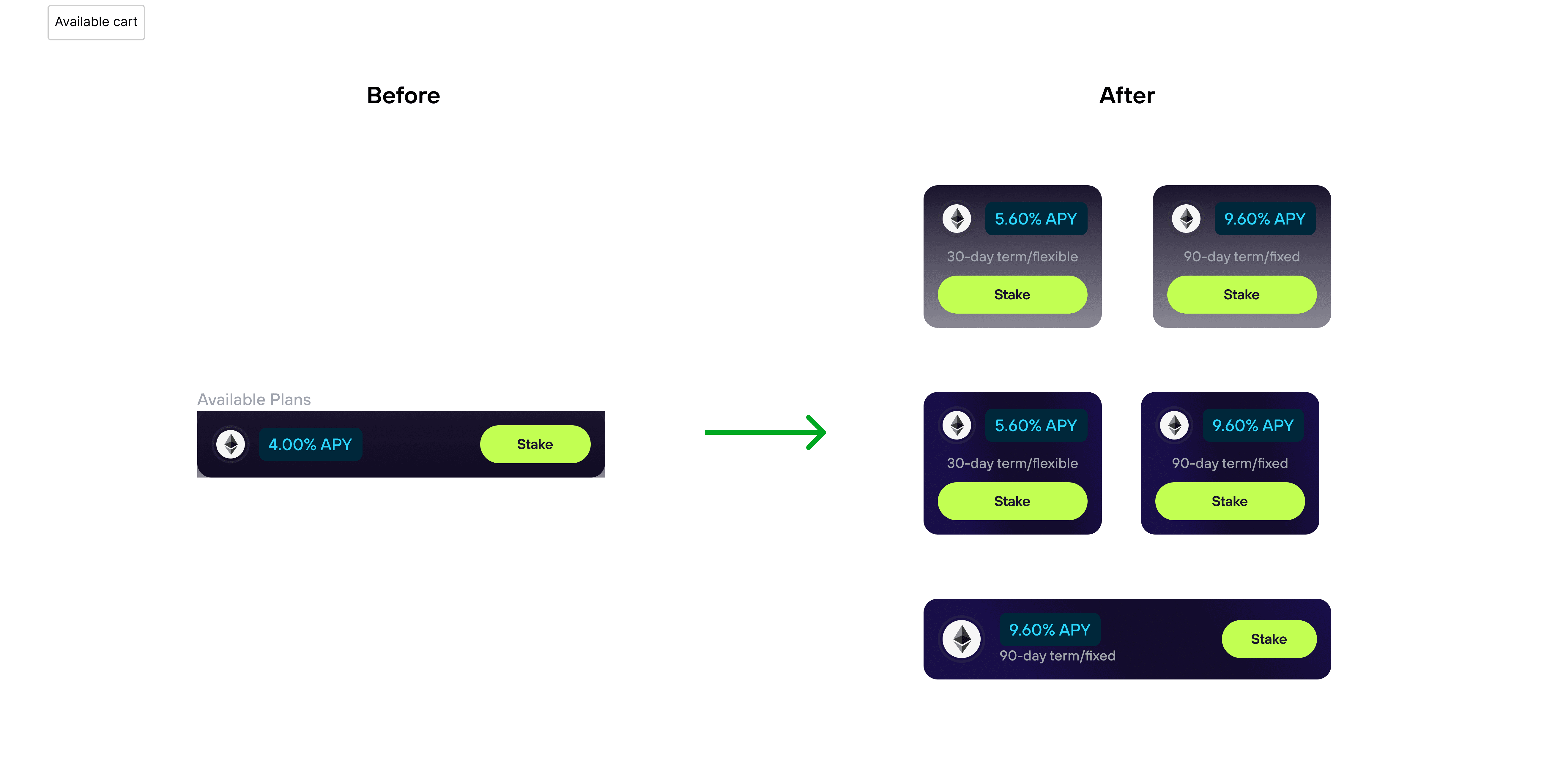 NDAX - 5