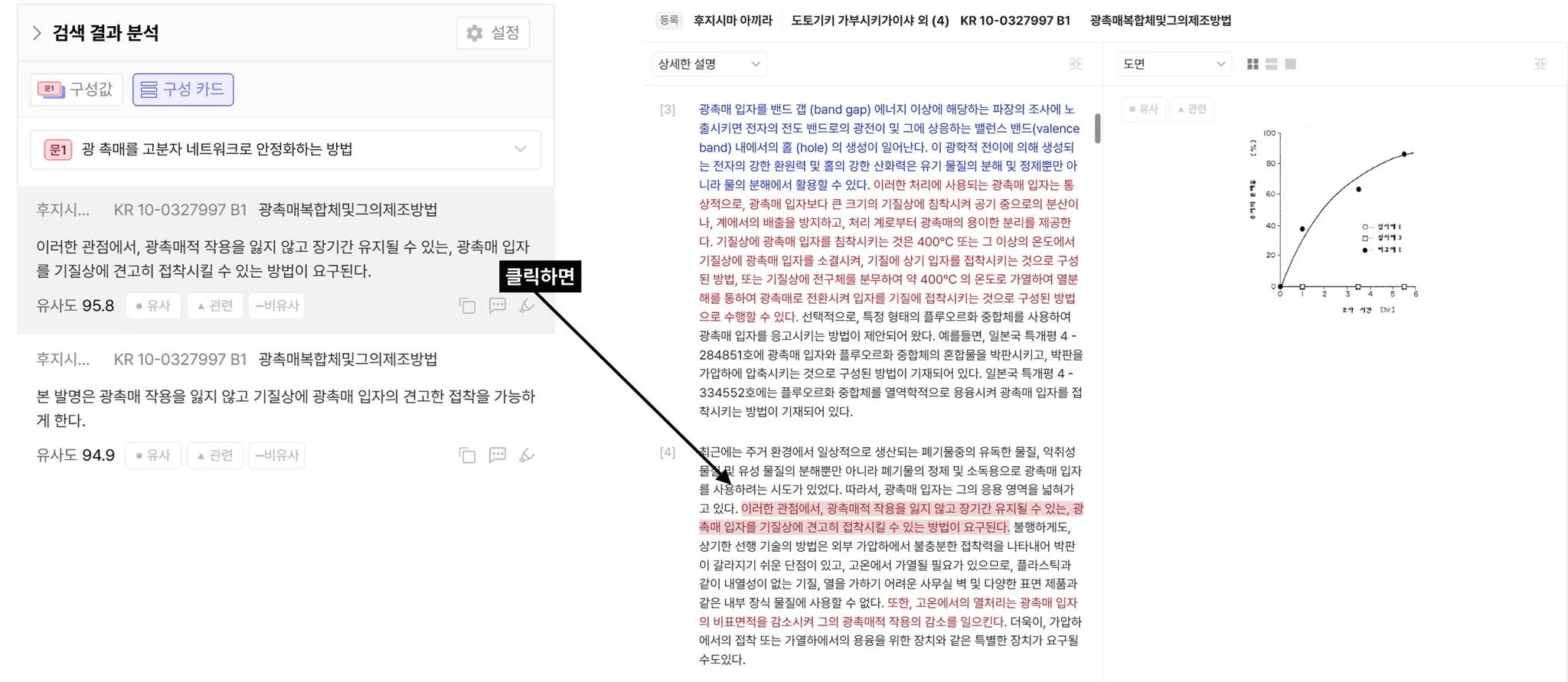 구성 카드 하나를 클릭하면(왼쪽), 해당 부분으로 바로 이동해서 자세히 볼 수 있어요.