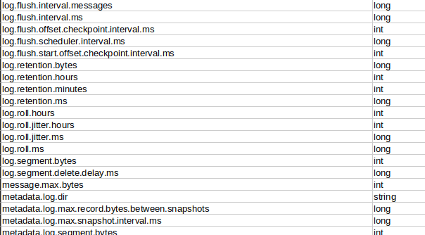 A list with too many configuration parameters