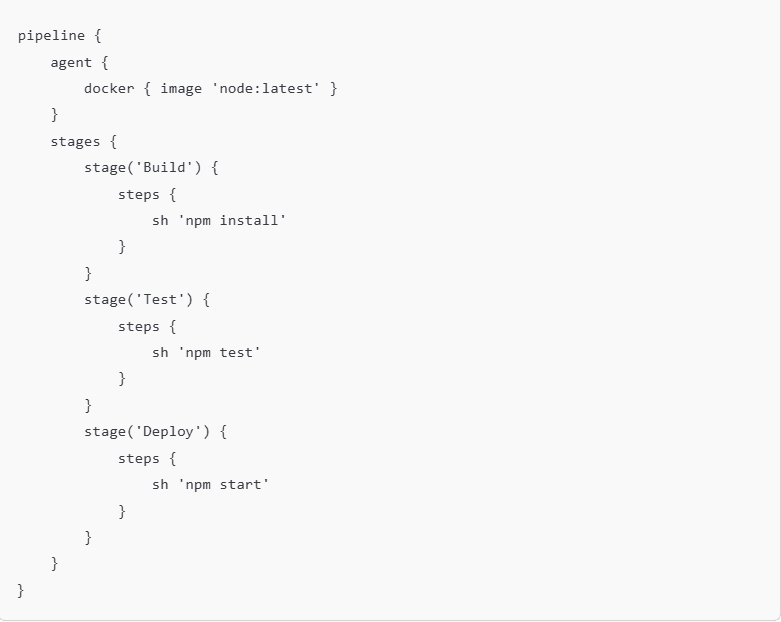 Jenkins pipeline configuration code showing Build, Test, and Deploy stages using Node.js Docker container for CI/CD automation.