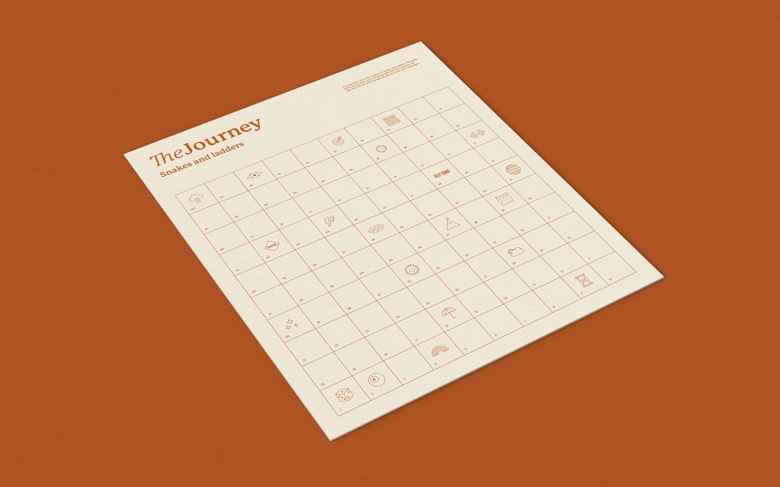 The Journey board game