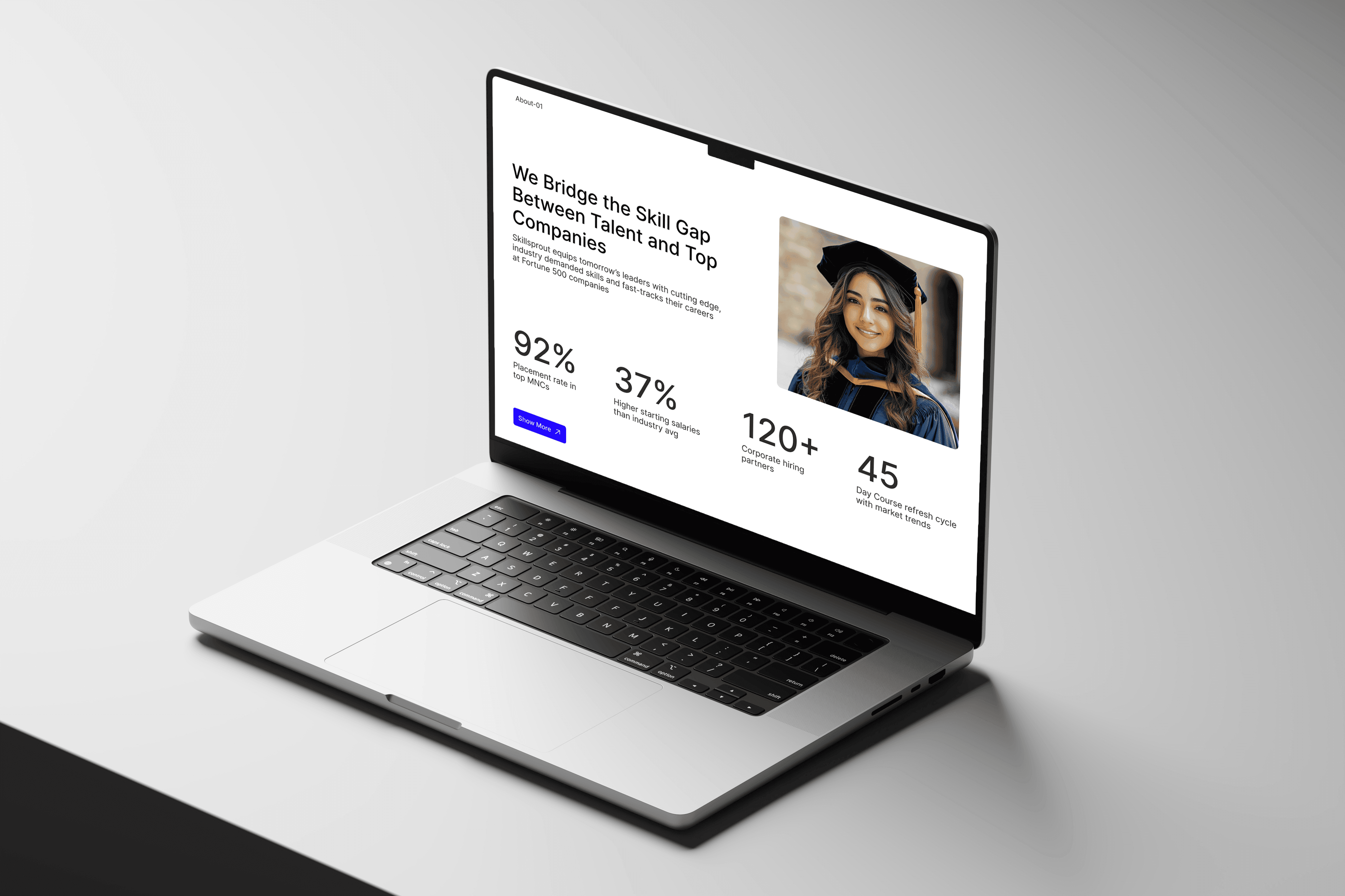 Mockup of Skillsprout about section