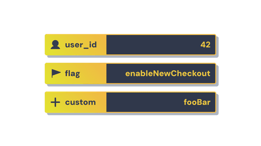 Example of custom key-value data. user_id: 42; flag: enableNewCheckout; custom: fooBar.