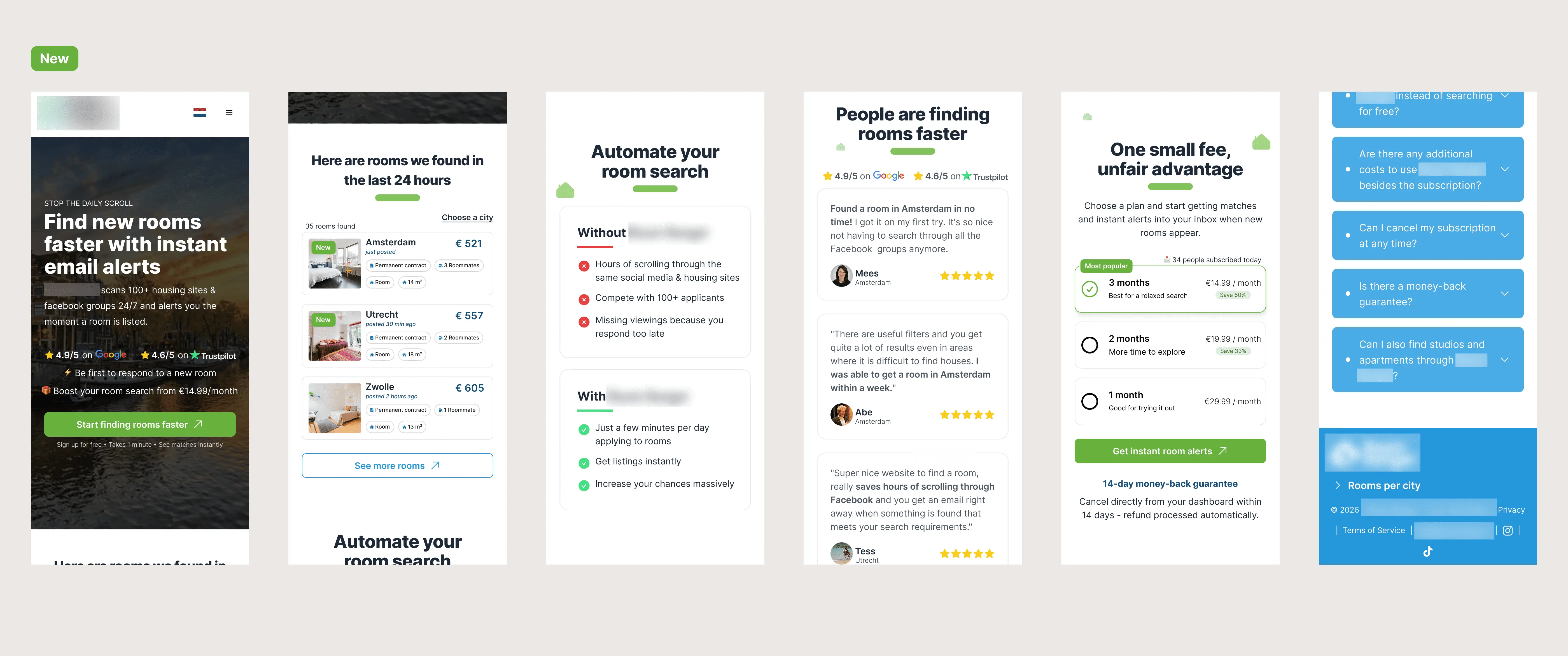 Redesign, CRO & UX audit, CRO driven redesign