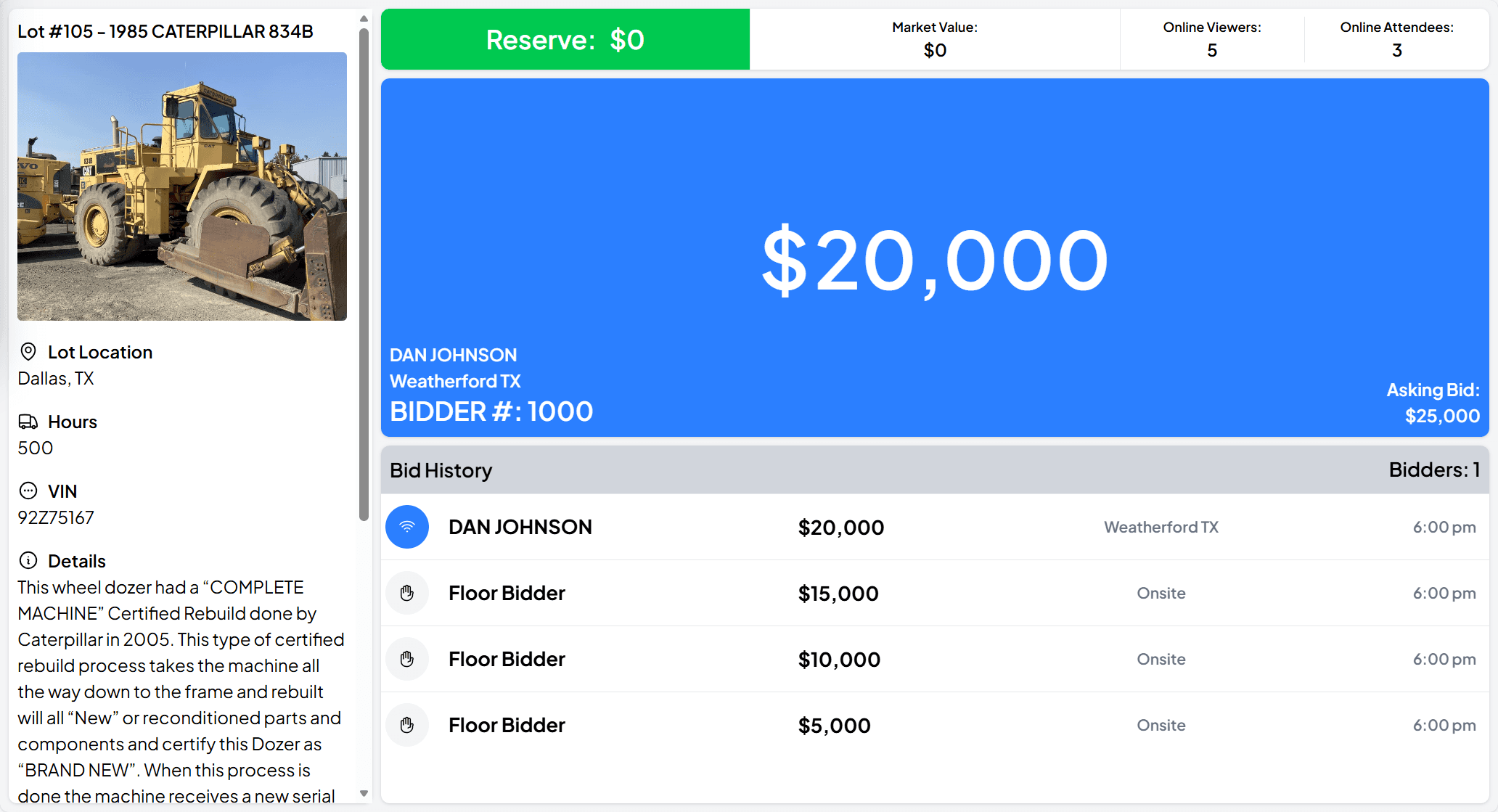 Third-party market place bidding in action