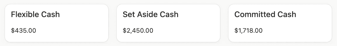 Cards showing flexible cash $435, set aside cash $2.5K, and committed cash $1.7K