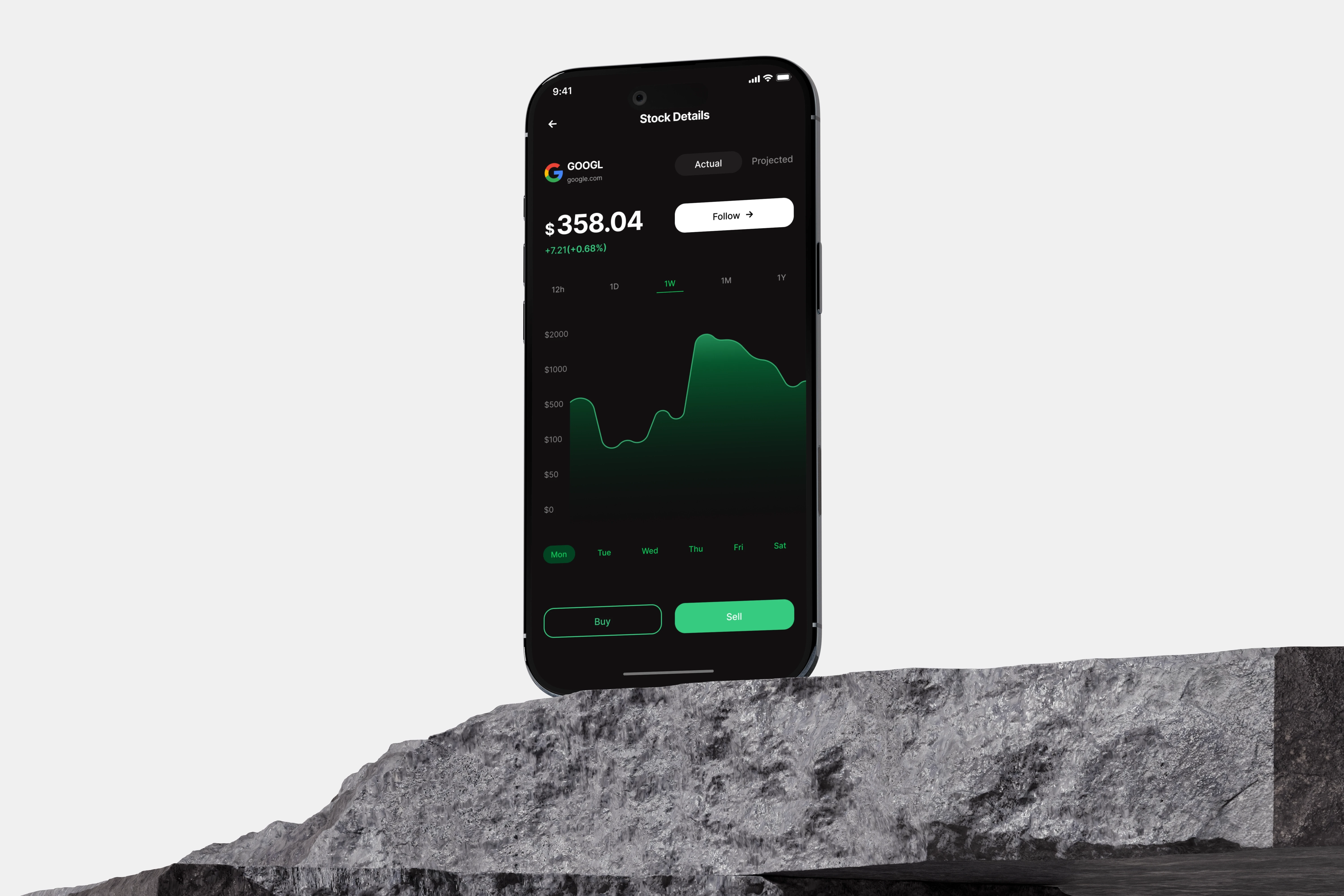 UX/UI for Digital Products