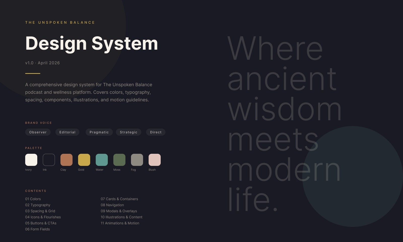 Atomic Design System - 11 Pages