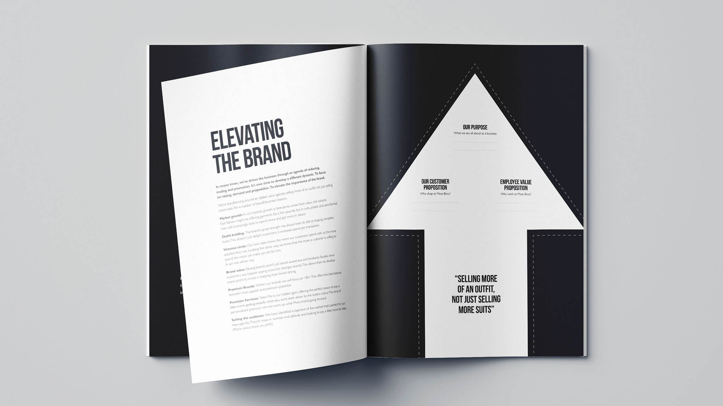 Moss brand book design by UK designer Dan Bailey