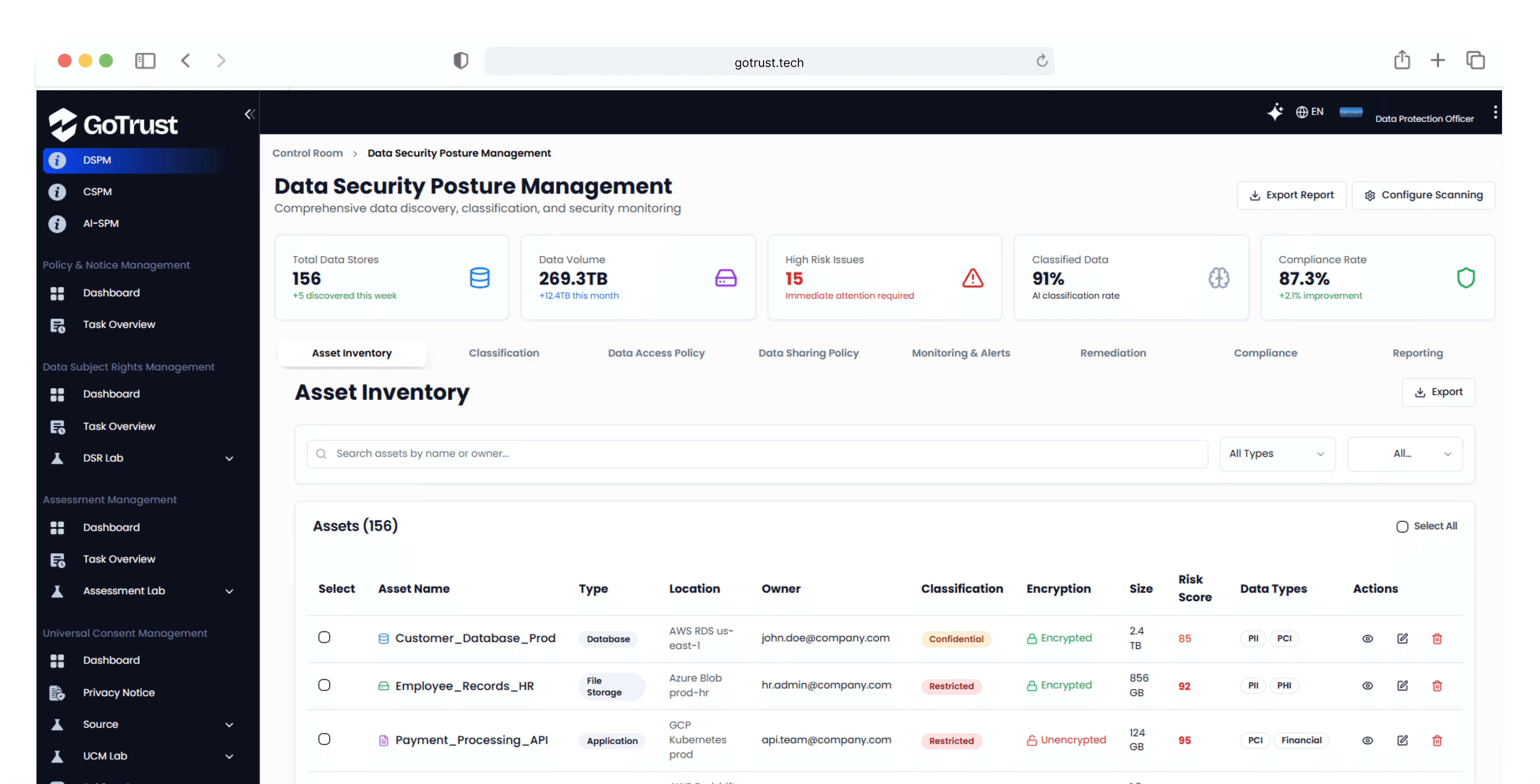 Spendex dashboard summary