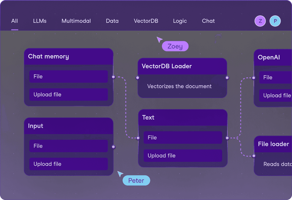 VectorShift: Revolutionizing AI-Powered Platform Development