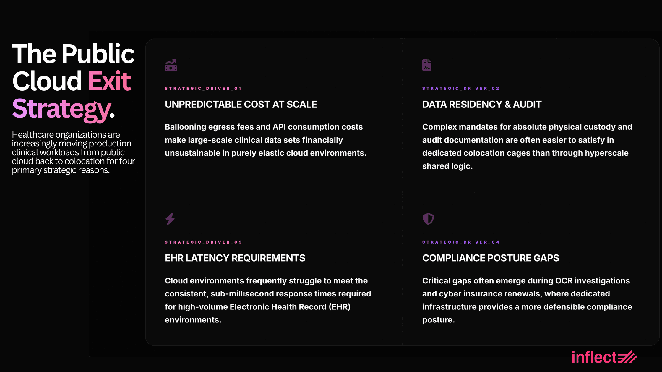 Why Healthcare Organizations Are Moving Clinical Workloads Out of Public Cloud