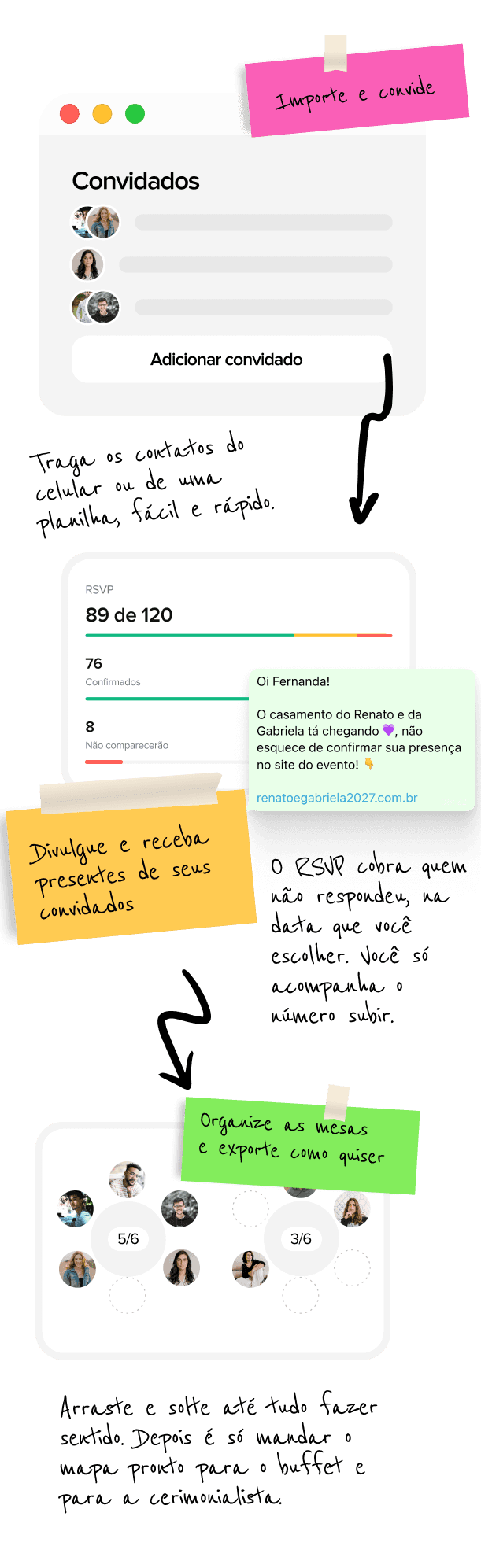 Como funciona a lista de convidados da Wedy em três passos: importe e convide, confirme presença sem ficar cobrando, e organize as mesas e exporte como quiser.