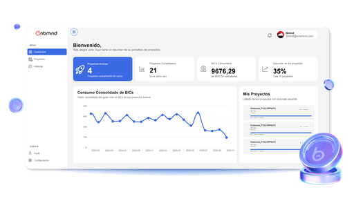 Dashboard OnBmind