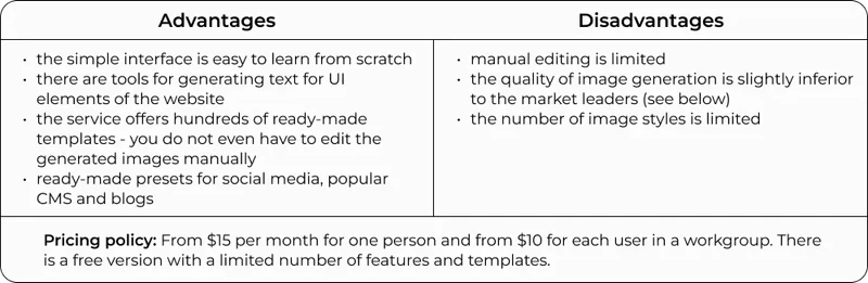 Canva_advantages_disadvantages