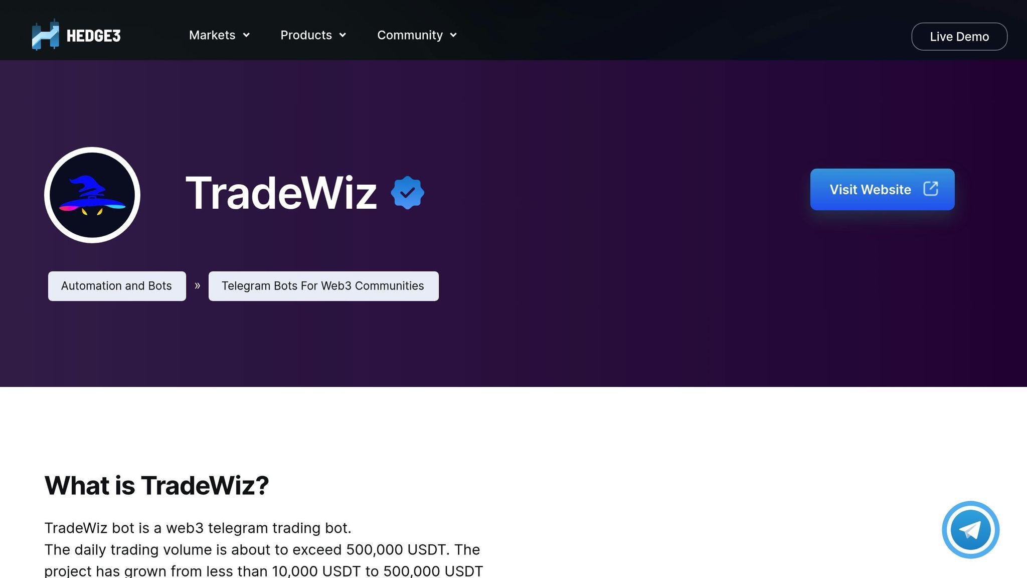 TradeWiz